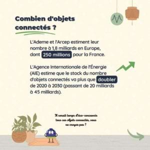 Combien d'objets connectés ? L’Ademe et l’Arcep estiment leur nombre à 1,8 milliards en Europe, dont 250 millions pour la France. L’Agence Internationale de l’Énergie (AIE) estime que le stock du nombre d'objets connectés va plus que doubler de 2020 à 2030 (passant de 20 milliards à 45 milliards). Il serait temps d’éco-concevoir tous ces objets connectés, vous ne croyez pas ?
