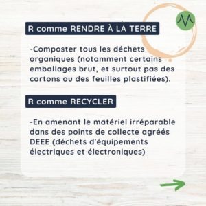 R comme rendre à la terre Composter tous les déchets organiques (notamment certains emballages brut, et surtout pas des cartons ou des feuilles plastifiées). R comme recycler En amenant le matériel irréparable dans des points de collecte agréés DEEE (déchets d'équipements électriques et électroniques)