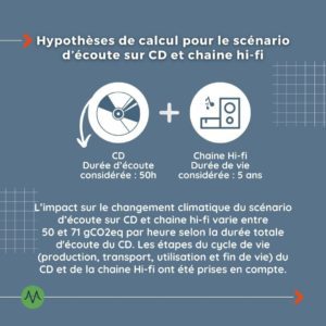 Hypothèses de calcul pour le scénario d’écoute sur CD et chaine hi-fi CD Durée d’écoute considérée : 50h Chaine Hi-fi Durée de vie considérée : 5 ans L’impact sur le changement climatique du scénario d’écoute sur CD et chaine hi-fi varie entre 50 et 71 gCO2eq par heure selon la durée totale d'écoute du CD. Les étapes du cycle de vie (production, transport, utilisation et fin de vie) du CD et de la chaine Hi-fi ont été prises en compte.