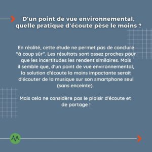 D’un point de vue environnemental, quelle pratique d’écoute pèse le moins ? En réalité, cette étude ne permet pas de conclure "à coup sûr". Les résultats sont assez proches pour que les incertitudes les rendent similaires. Mais il semble que, d'un point de vue environnemental, la solution d'écoute la moins impactante serait d'écouter de la musique sur son smartphone seul (sans enceinte). Mais cela ne considère pas le plaisir d'écoute et de partage !