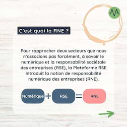 C'est quoi la RNE ?
Pour rapprocher deux secteurs que nous n’associons pas forcément, à savoir le numérique et la responsabilité sociétale des entreprises (RSE), la Plateforme RSE introduit la notion de responsabilité numérique des entreprises (RNE).