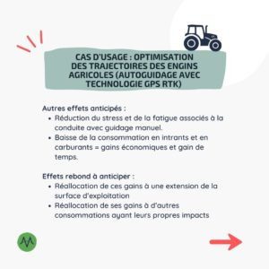 Cas d’usage : Optimisation des trajectoires des engins agricoles (autoguidage avec technologie GPS RTK) Autres effets anticipés : Réduction du stress et de la fatigue associés à la conduite avec guidage manuel. Baisse de la consommation en intrants et en carburants = gains économiques et gain de temps. Effets rebond à anticiper : Réallocation de ces gains à une extension de la surface d’exploitation Réallocation de ses gains à d’autres consommations ayant leurs propres impacts