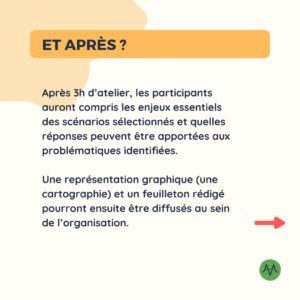 Et après ? Après 3h d’atelier, les participants auront compris les enjeux essentiels des scénarios sélectionnés et quelles réponses peuvent être apportées aux problématiques identifiées. Une représentation graphique (une cartographie) et un feuilleton rédigé pourront ensuite être diffusés au sein de l’organisation.