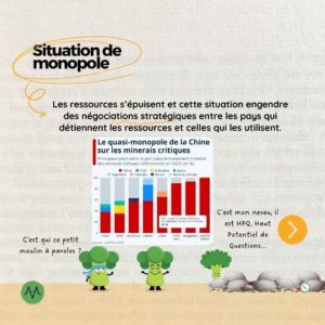 Situation de monopole Les ressources s’épuisent et cette situation engendre des négociations stratégiques entre les pays qui détiennent les ressources et celles qui les utilisent.