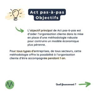L’objectif principal de Act pas-à-pas est d’aider l’organisation cliente dans la mise en place d’une méthodologie robuste pour contruire un modèle économique plus pérenne. Pour tous types d’entreprises, de tous secteurs, cette méthodologie offre la possibilité à l’organisation cliente d’être accompagnée pendant 1 an.