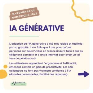 L’adoption de l’IA générative a été très rapide et facilitée par sa gratuité. Il n’a fallu que 2 ans pour qu’une personne sur deux l’utilise en France (il aura fallu 3 ans au téléphone portable et 5 ans à Internet pour avoir un tel taux de pénétration). Les utilisateurs apprécient l’ergonomie et l’efficacité, entendue comme un gain de productivité. Les non-utilisateurs ne font pas vraiment confiance à l’IA (données personnelles, fiabilité des réponses).