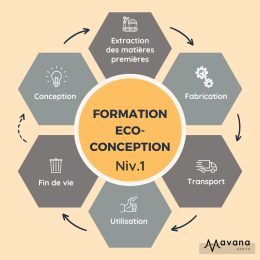 formation éco-conception produit numérique – Mavana formation éco-conception produit numérique - Mavana