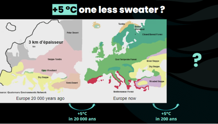 Conférence Infotel - scénario RCP8.5